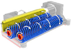 Diagram of cylindrical scrub deck